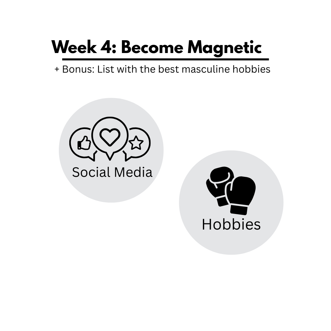 4 Week GlowUp Guide