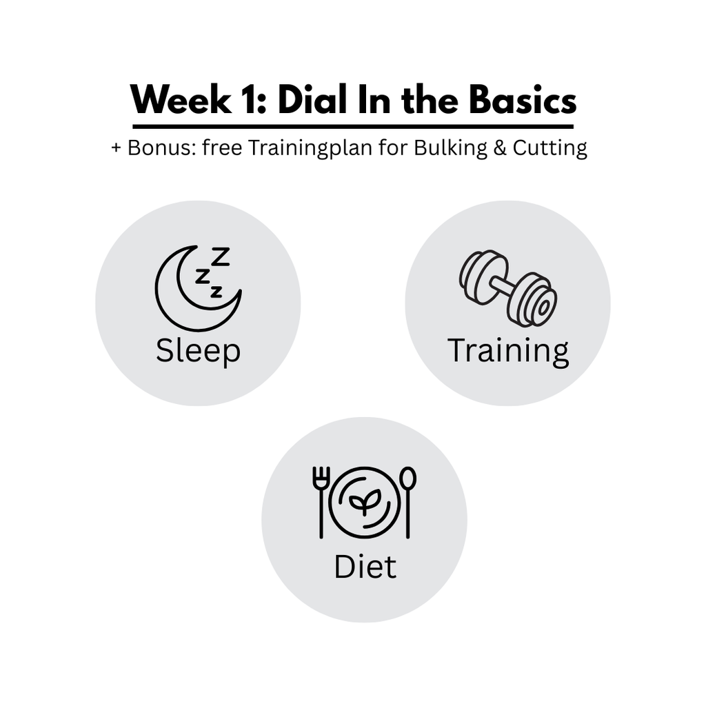 4 Week GlowUp Guide
