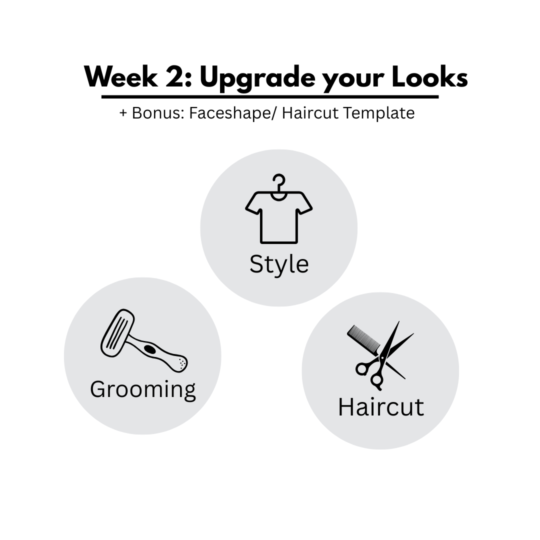 4 Week GlowUp Guide