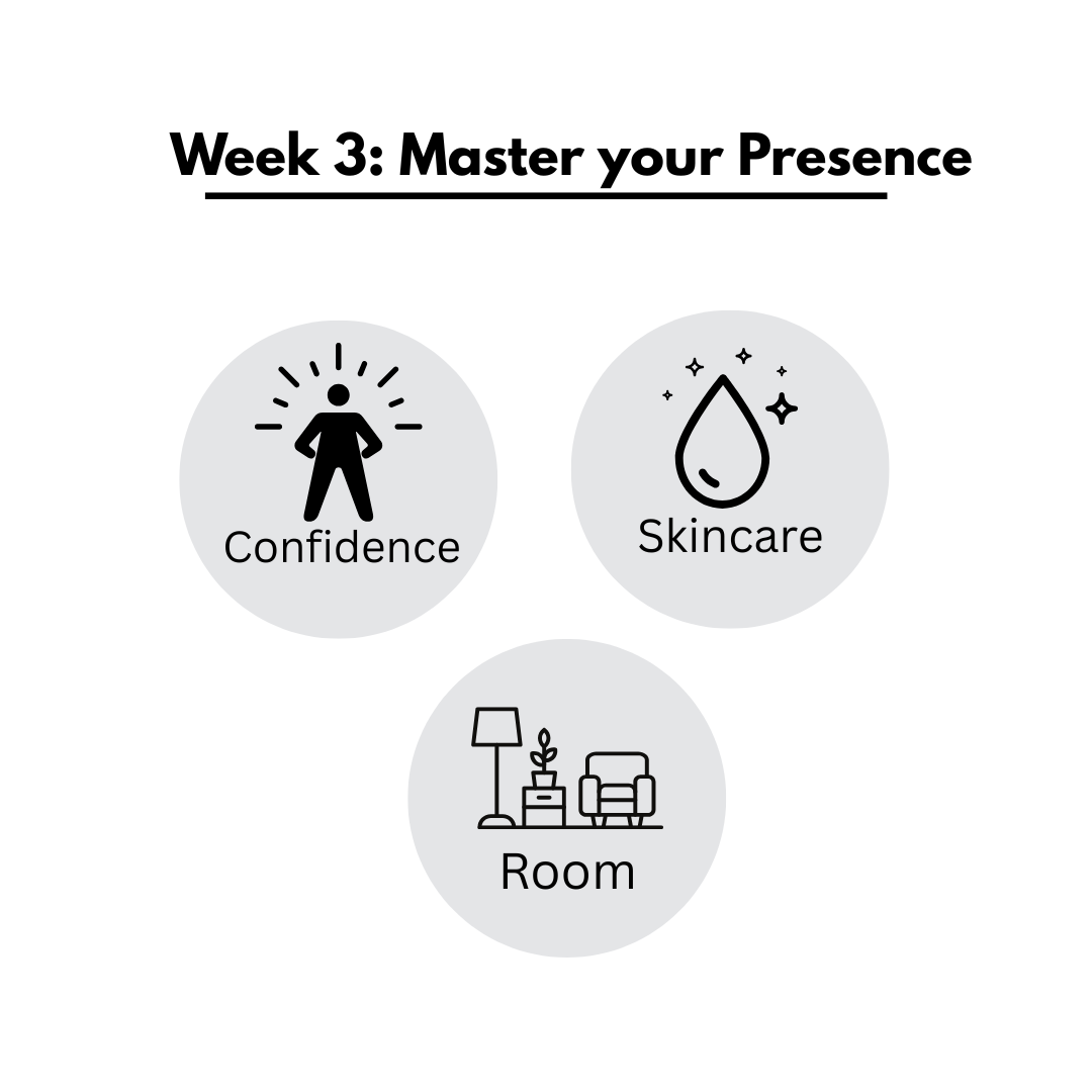4 Week GlowUp Guide